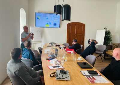 Workshop generativní AI