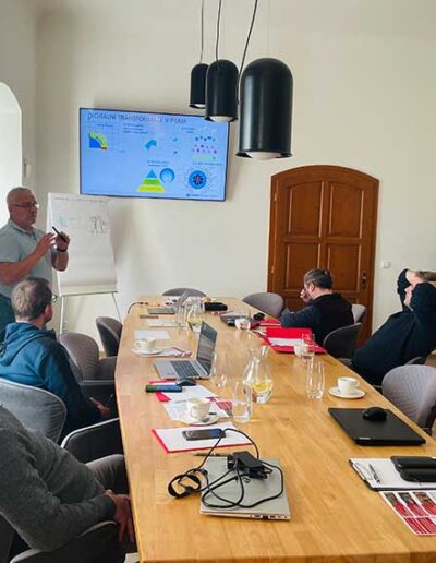 workshop Generativní AI